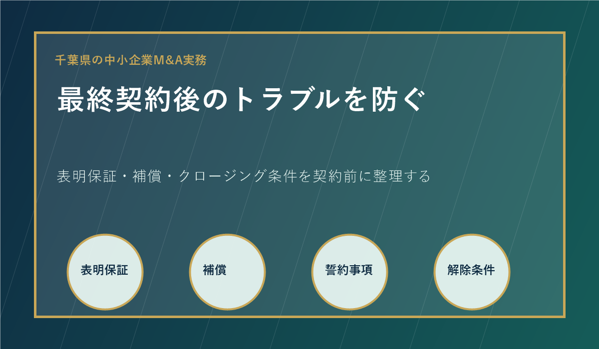 千葉県の中小企業M&Aで最終契約後のトラブルを防ぐための表明保証・補償・誓約事項・解除条件の整理図