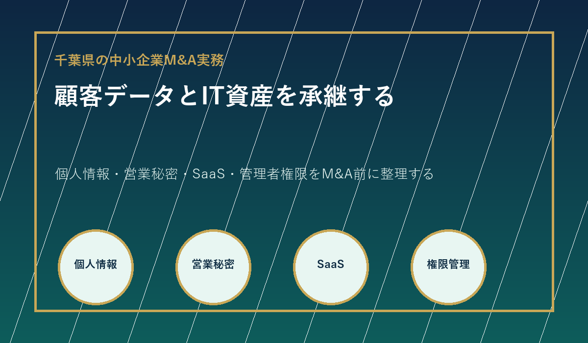 千葉県の中小企業M&Aで顧客データ・個人情報・営業秘密・SaaS・管理者権限を整理する図