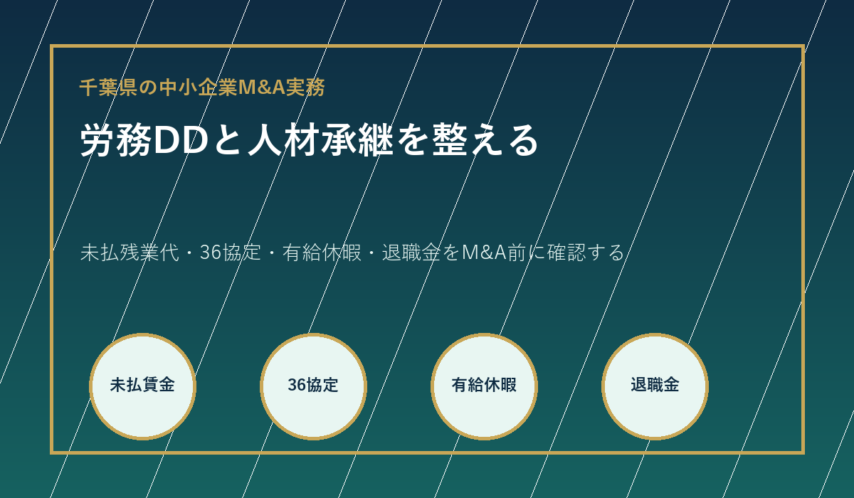 千葉県の中小企業M&Aで労務DDと人材承継を整えるための未払賃金・36協定・有給休暇・退職金の整理図