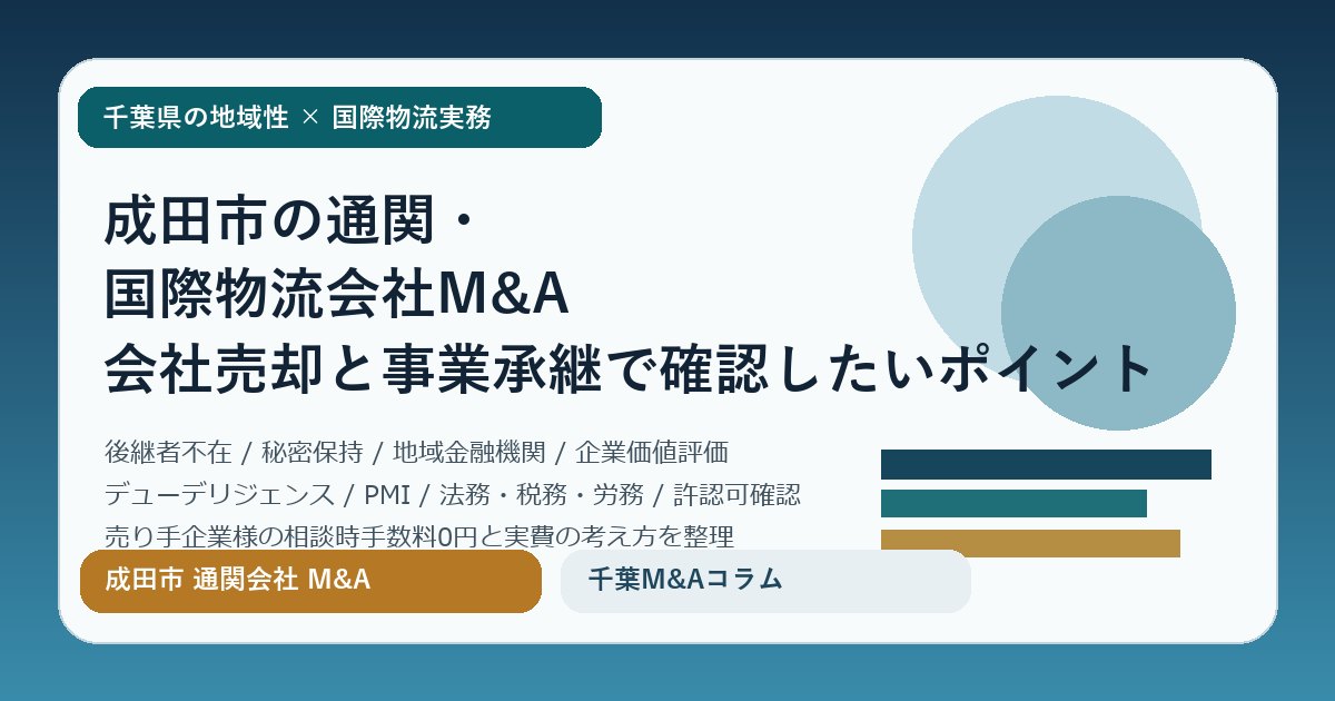 成田市の通関・国際物流会社M&Aを表現したアイキャッチ画像