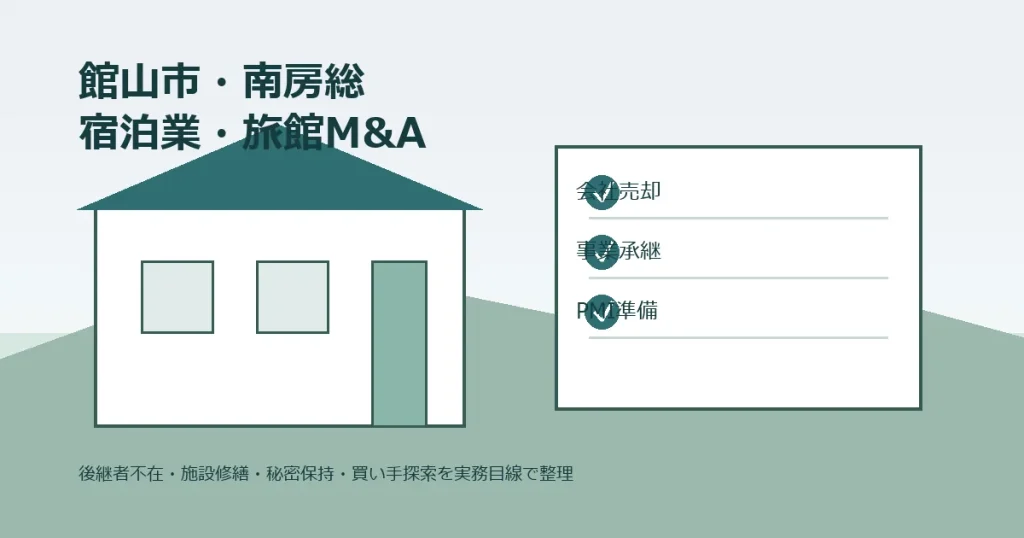 館山市・南房総の宿泊業・旅館M&Aと会社売却、事業承継を表す宿泊施設とチェックリストのイメージ